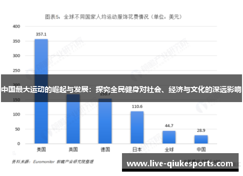 中国最大运动的崛起与发展：探究全民健身对社会、经济与文化的深远影响